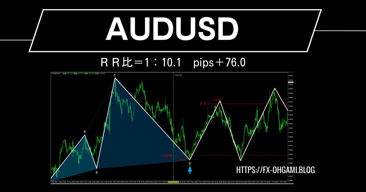 無裁量FX理論の可変式ハーモニックD手法：豪ドル/ドルで76.0pips（RR1:10以上）を獲得したトレード実例